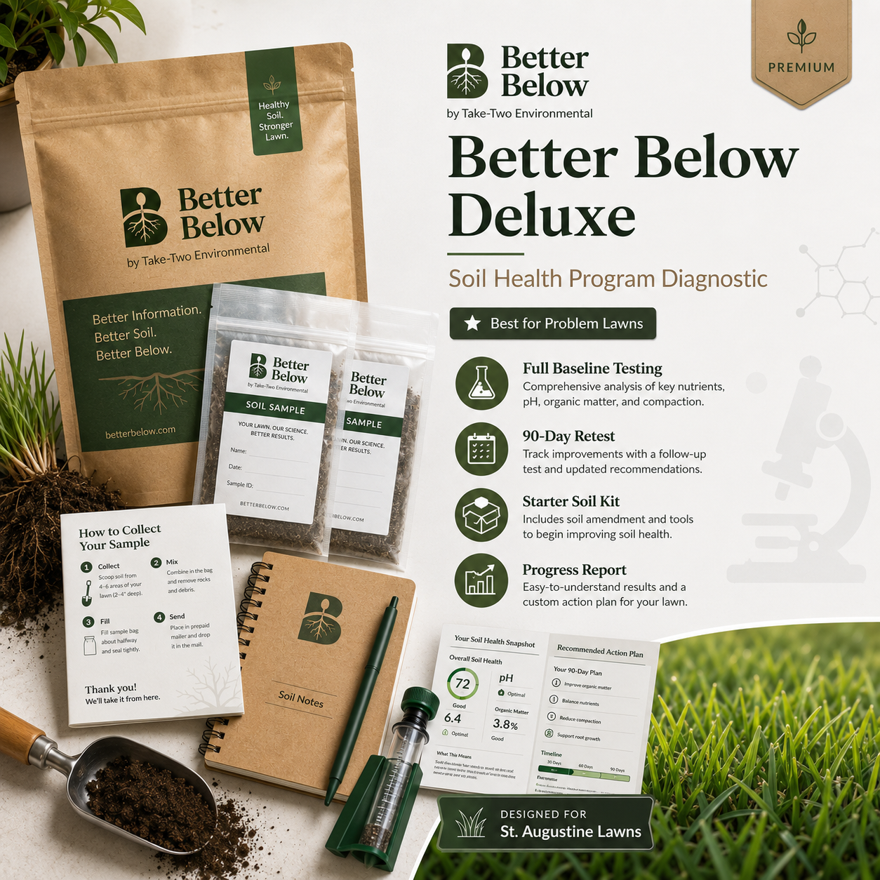 Deluxe - Soil Health Program Starter Kit - Better Below