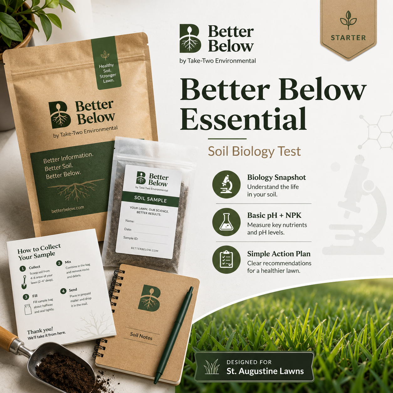 Essential - Soil Biology Test - Better Below